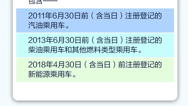 名嘴Nick：热火绝对是詹姆斯的理想下一站 那里有他需要的一切