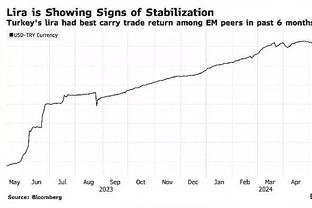 再减一员！掘金官方：波普因头部挫伤退出今日比赛