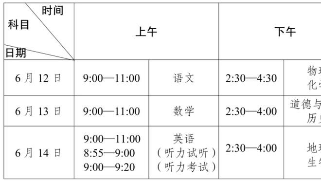 付政浩：辽粤大战不愧是CBA巅峰对决 两队全凭意志力上演极致肉搏