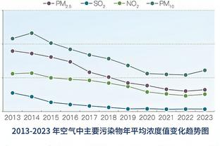 状态出色！米切尔14中7砍半场最高19分外加5板3助 三分6中3