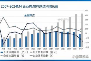 全场焦点！转播镜头上半场十多次给到梅西