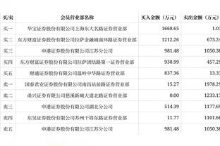 西亚卡姆：关于阿努诺比的交易并不能改变我的心态 我想要赢球