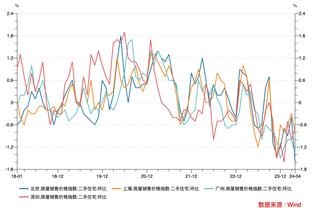 背叛足球！温格、小贝、菲戈……足坛名流曾纷纷发声反对欧超