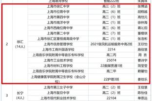 字母哥23中20砍42分！雄鹿主帅：他势不可挡 真的是势不可挡！