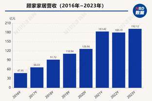 兵强马壮！步行者替补表现出色&麦康纳8+8&托平13分