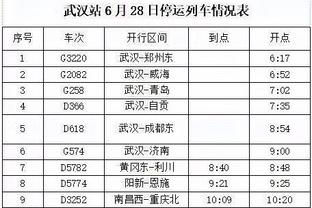 分析｜最强一届次轮秀？14届选秀重排：约基奇状元&5次轮进乐透区